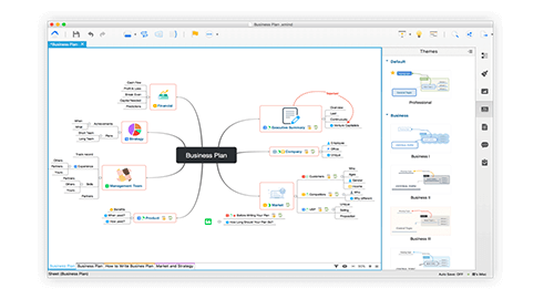 mindjet mindmanager price