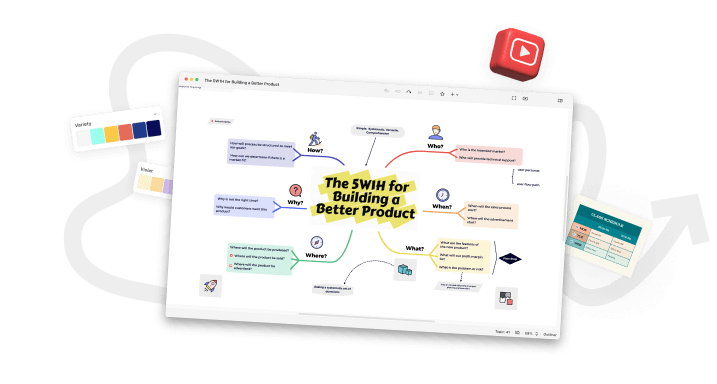 Features - Xmind - Mind Mapping App