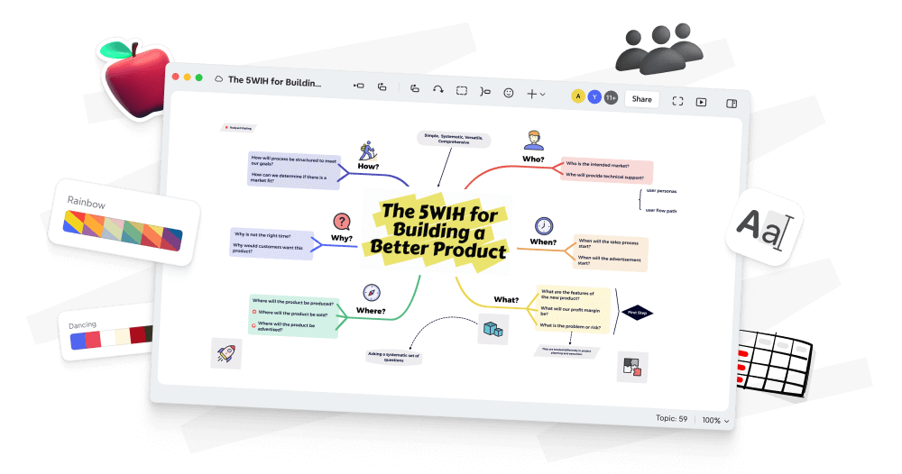 Xmind interface showcasing a structured mind map, rich color themes and collaboration feature.