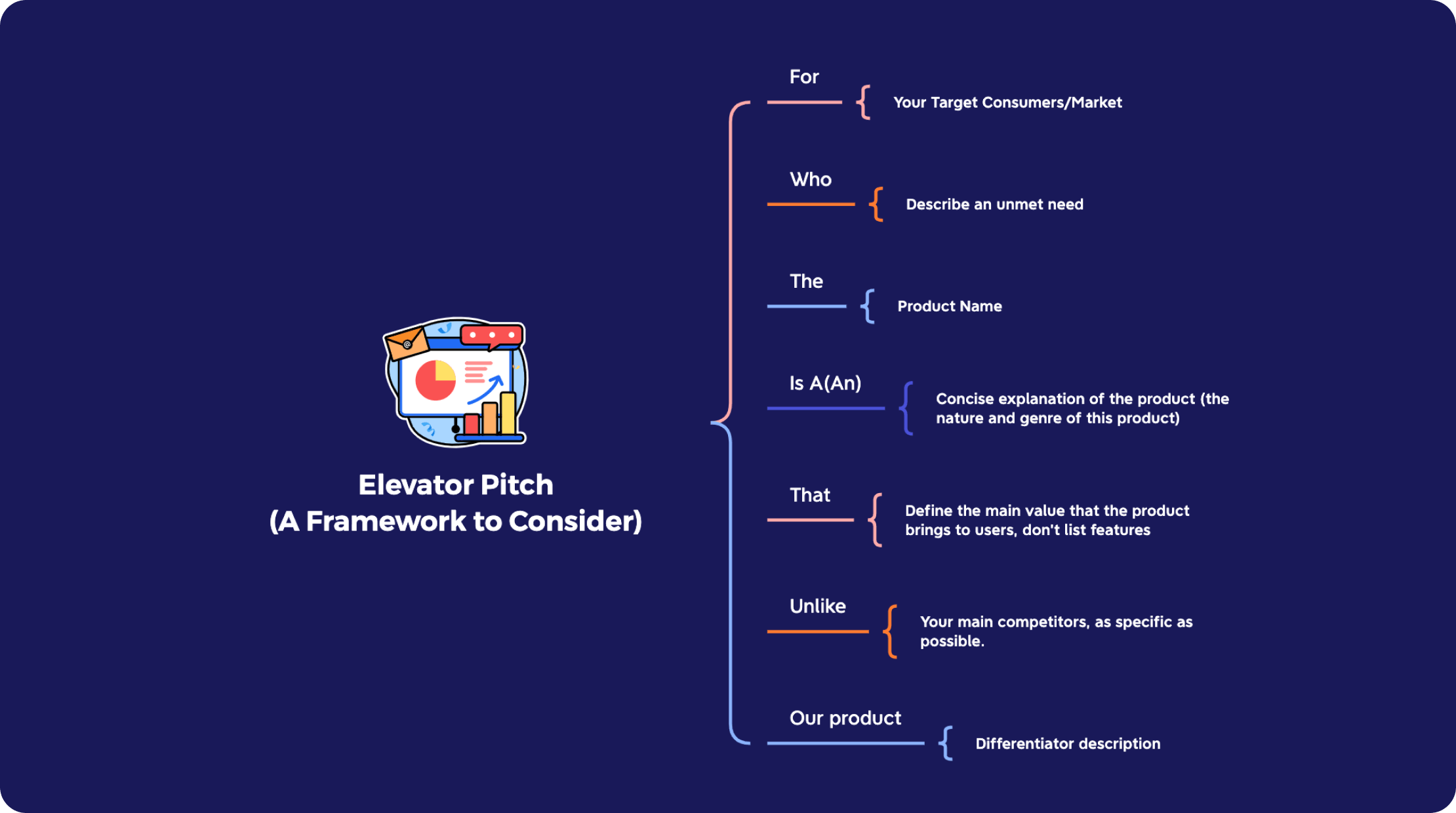 Features - Xmind - Mind Mapping App