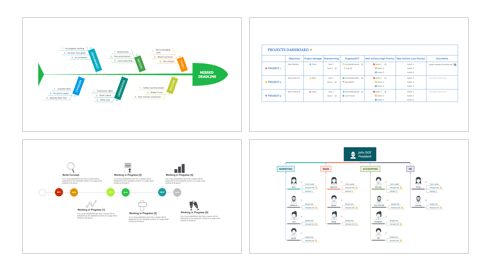 Diagramme Business