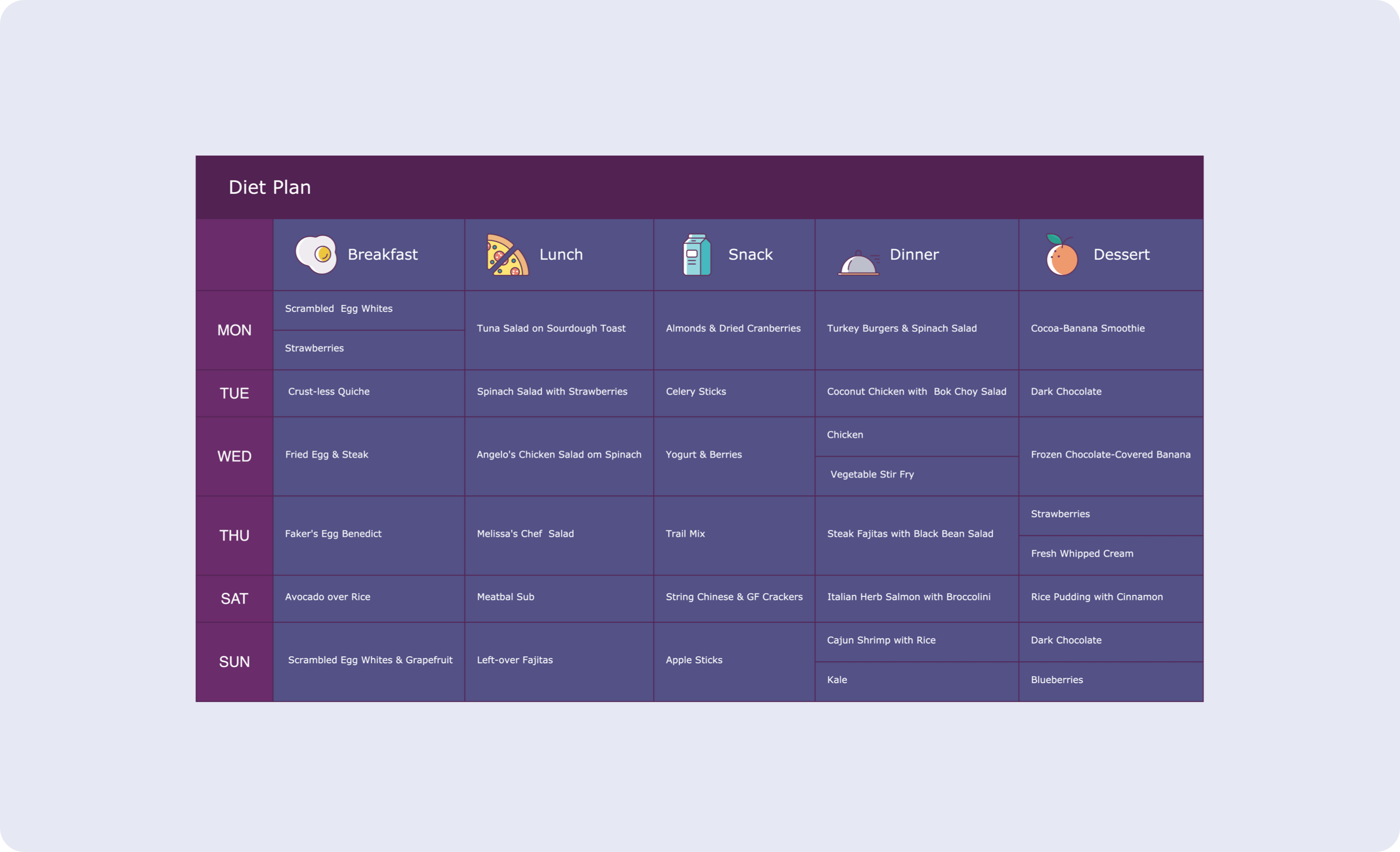 creating an org chart using xmind creating an org chart using xmind