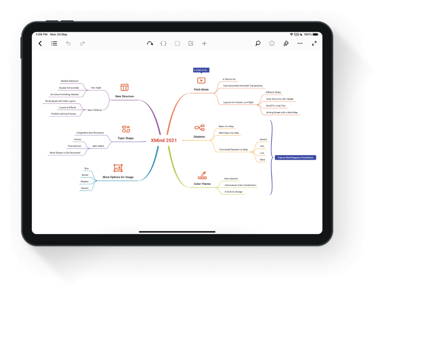 XMind - Mind Mapping Software