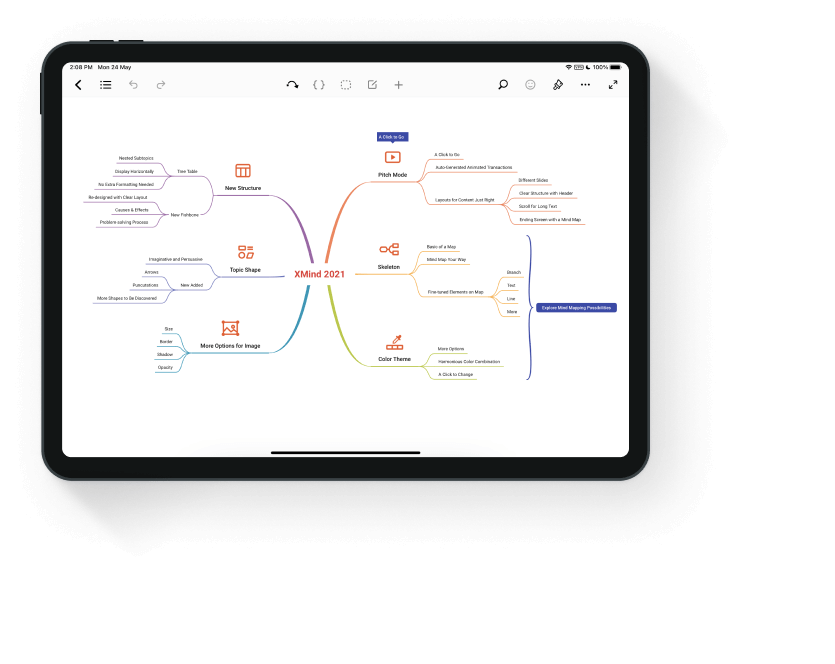 free mind mapping tool for mac