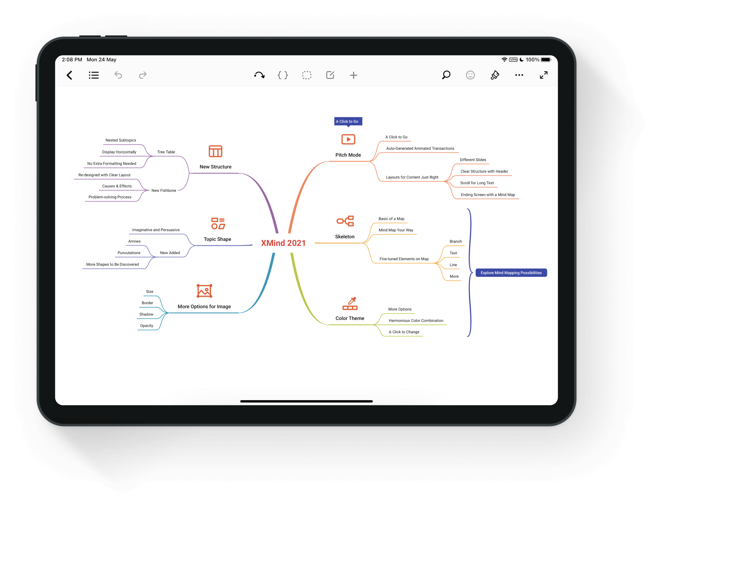 XMind - Mind Mapping Software