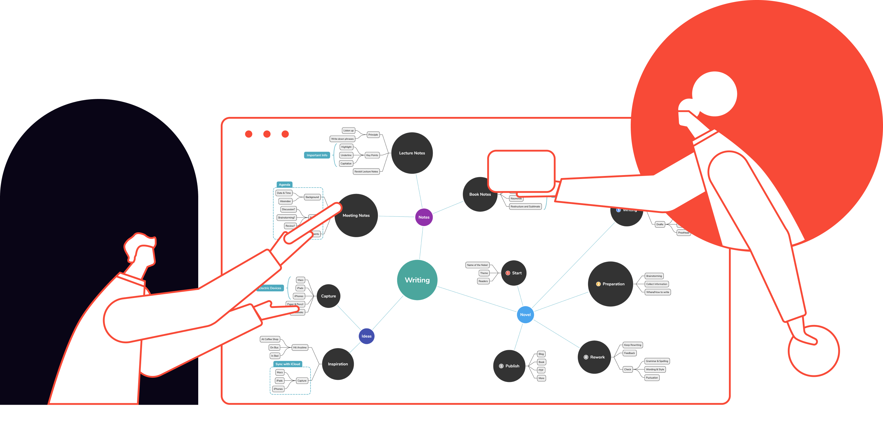 XMind - Mind Mapping Software