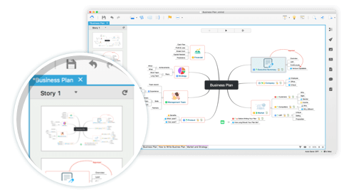 Slide-based Presentation