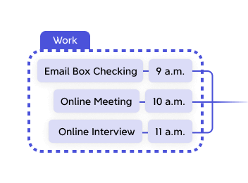 A group of topics with a boundary