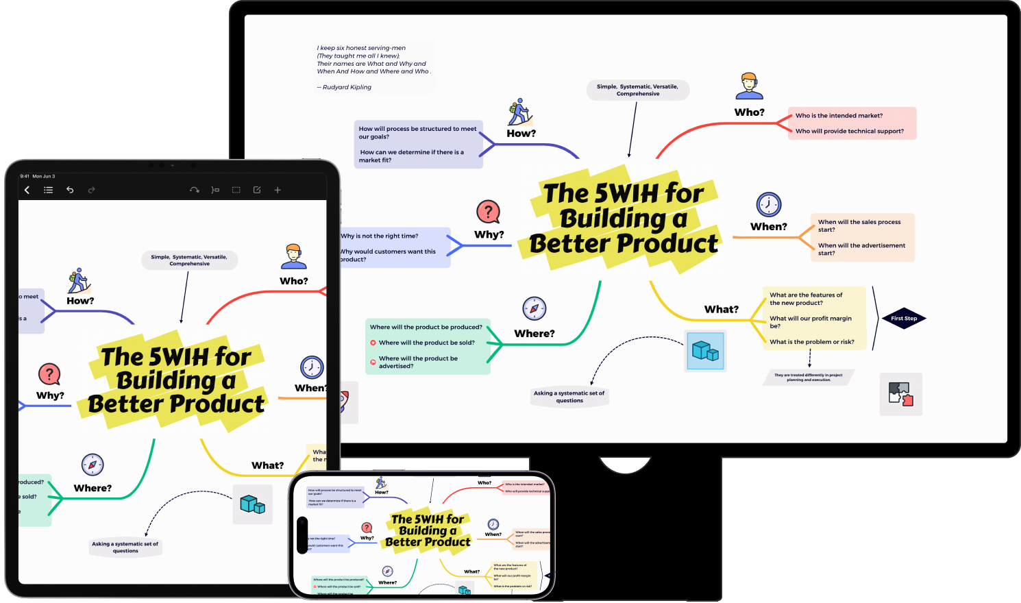 Xmind - Mind Mapping App