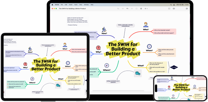 Xmind Mind Mapping App