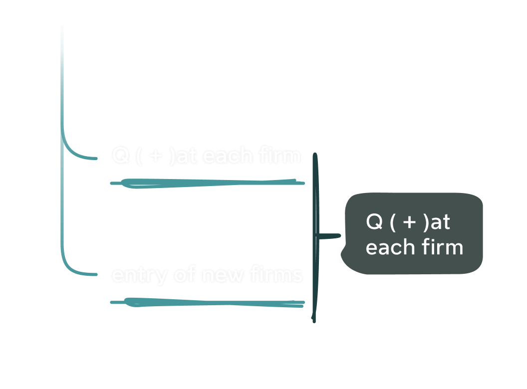 Xmind mind mapping app