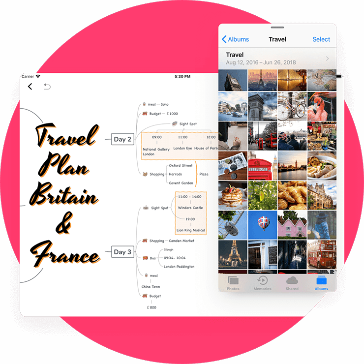 Special in iPad