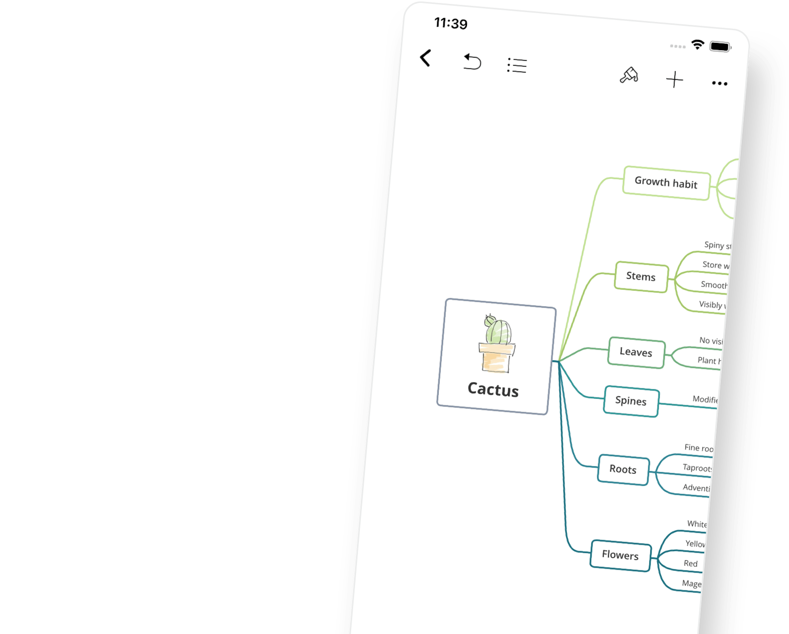Xmind for Mobile - Xmind - Mind Mapping App