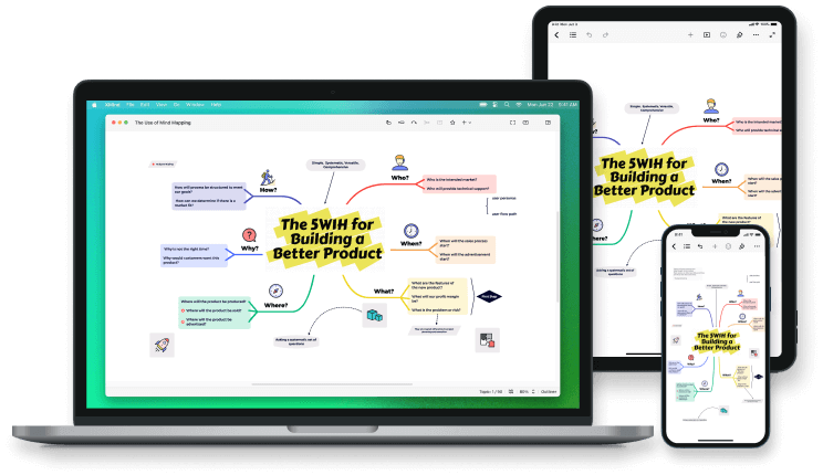 Pricing Xmind Mind Mapping App