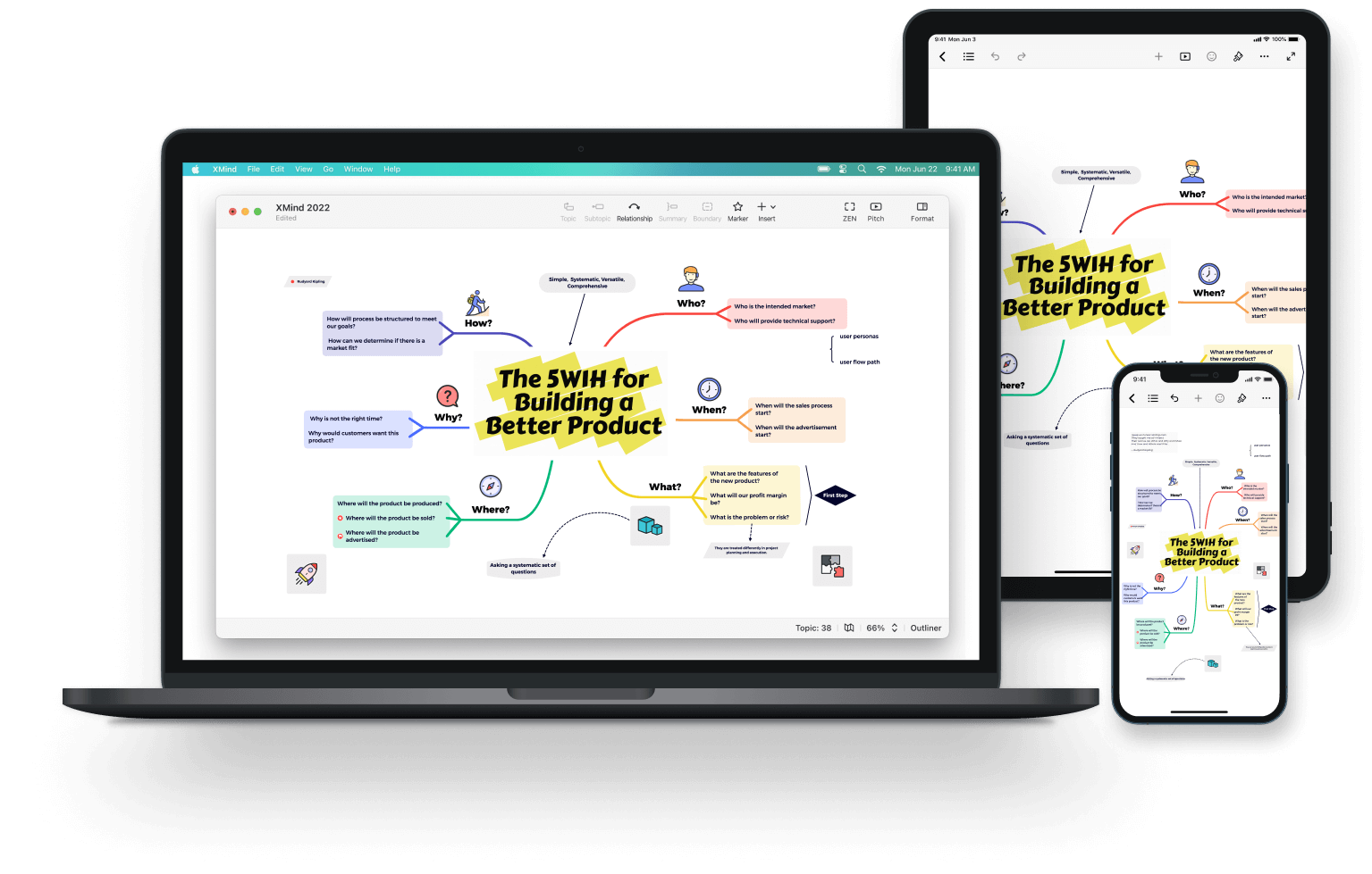 Pricing Xmind Mind Mapping Software