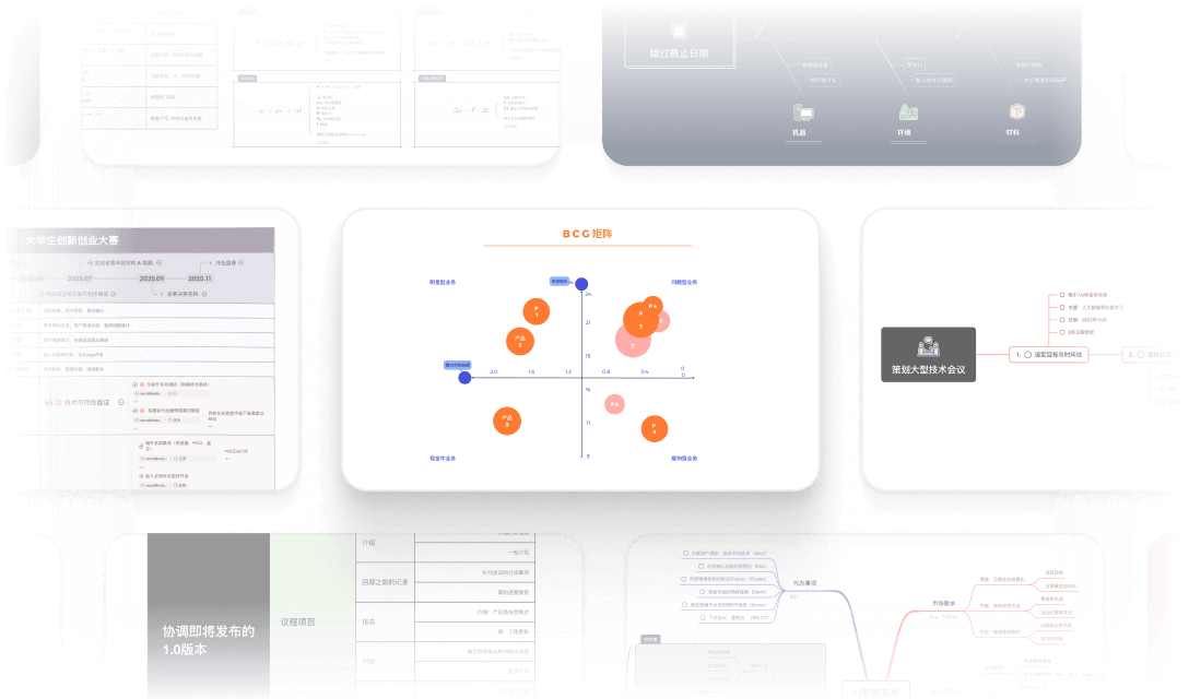 项目资产模板沉淀界面示意