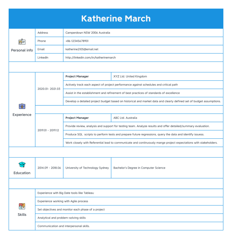 Katherine March