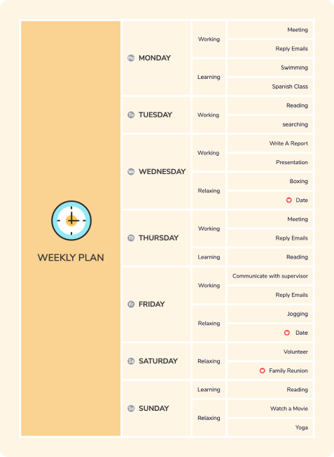 Weekly Plan