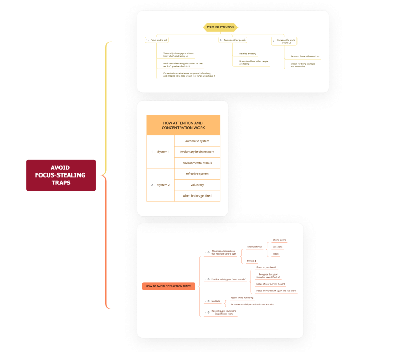 Break complexity with clarity