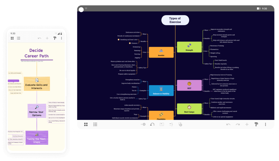 xmind pro mindnode