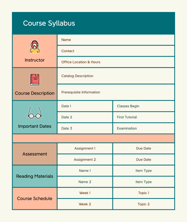 XMind mindmap: Course Syllabus
