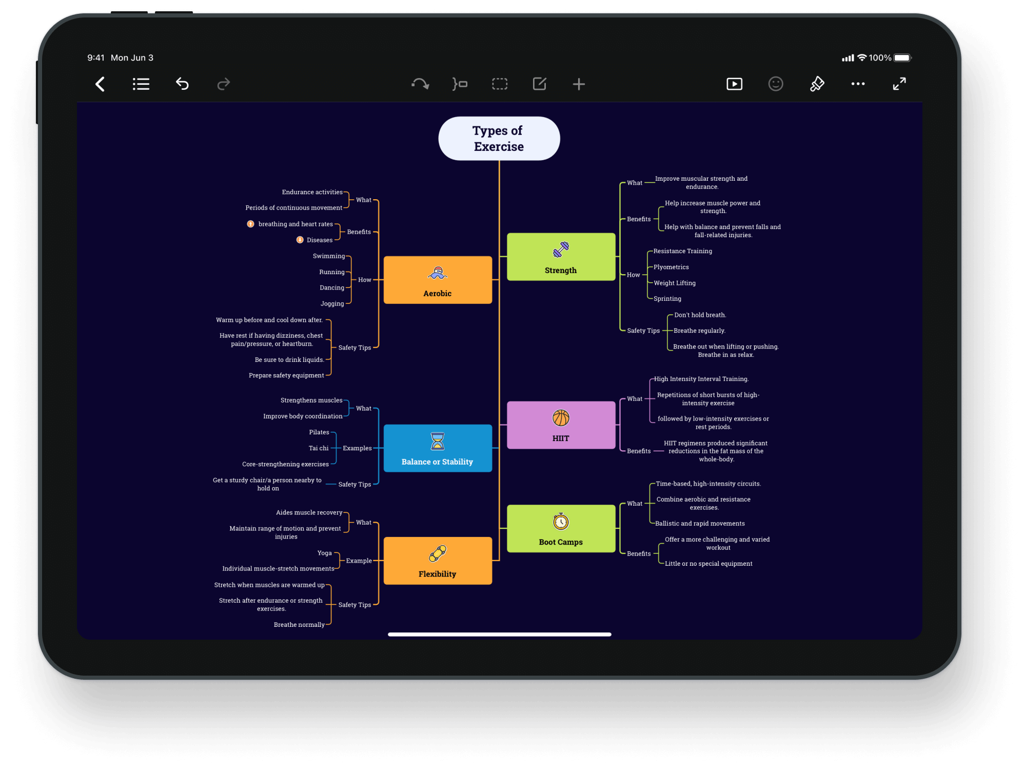 XMind - Mind Mapping Software