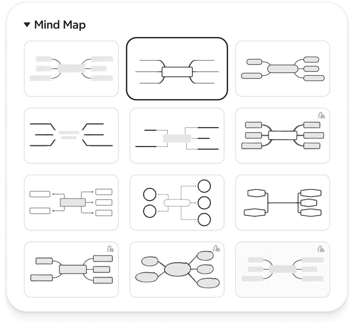 Xmind - Mind Mapping App