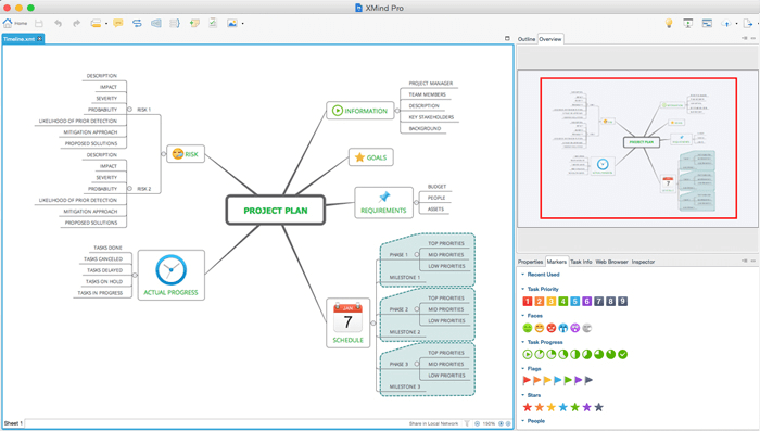 xmind alternatives