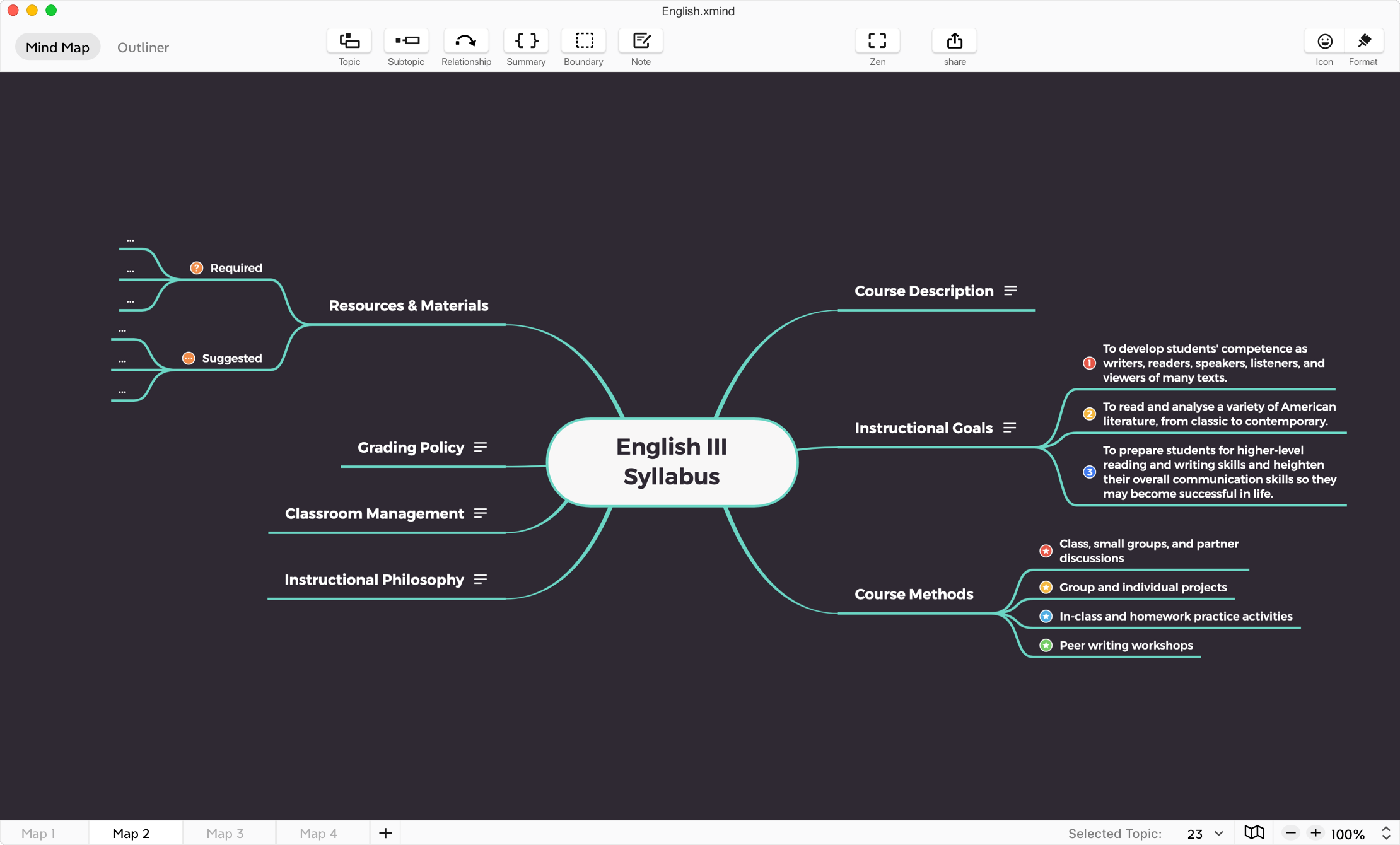 mind mapping for mac